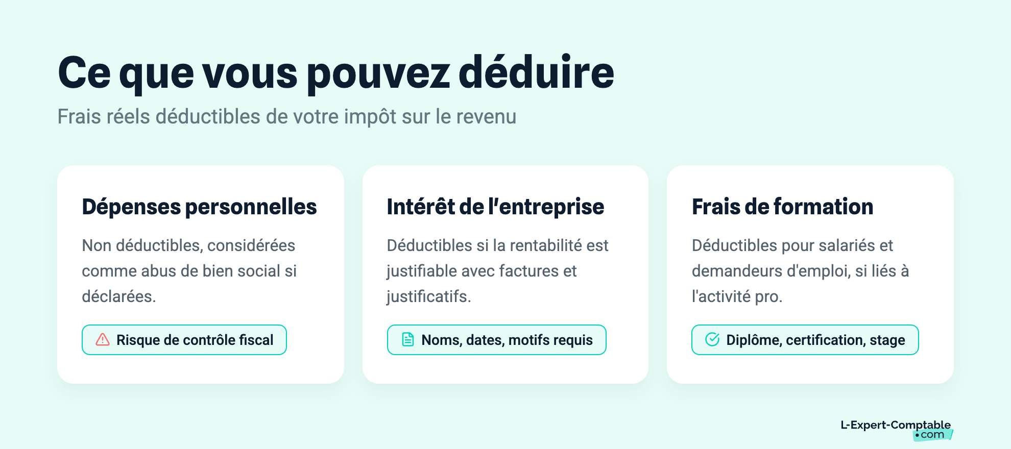 Ce que vous pouvez déduire